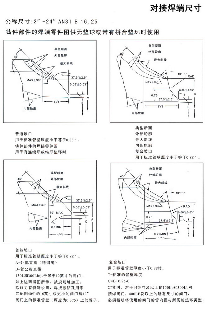 (閥門安裝)焊接尺寸規(guī)范