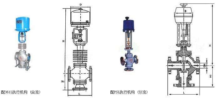 電動(dòng)三通調(diào)節(jié)閥原理圖