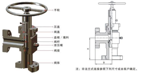 液控單向閥與節(jié)流閥的合理應用