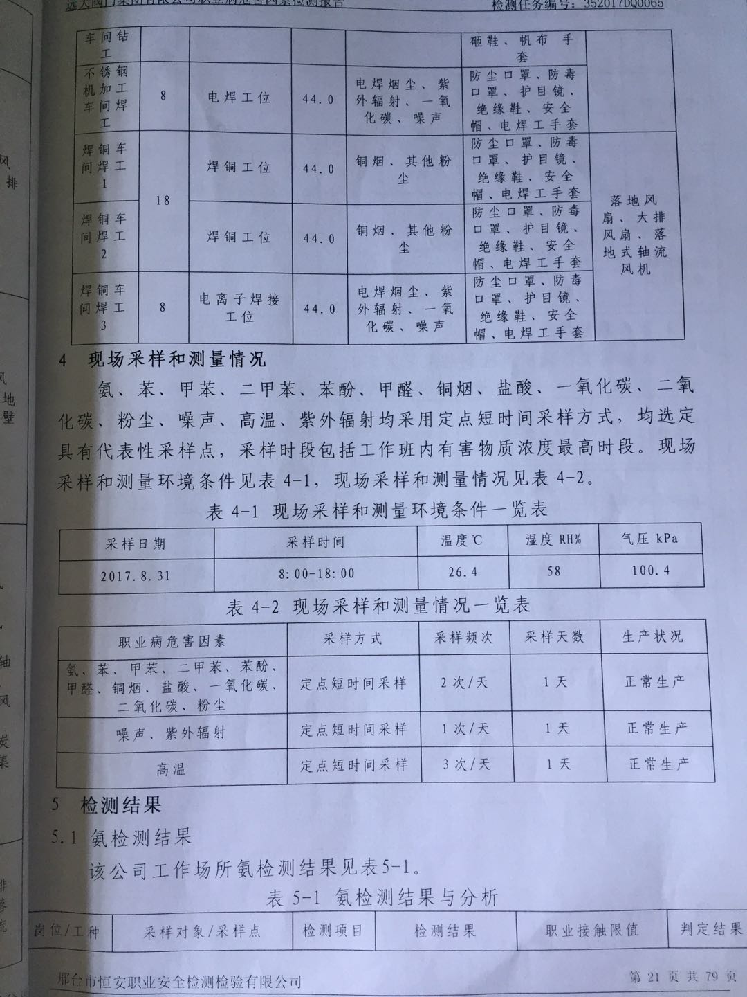 2017年度職業(yè)病危害因素檢測(cè)報(bào)告