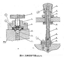 氣鎮(zhèn)閥工作流程