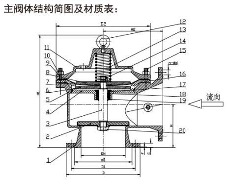 100C膜片式角型排泥閥主體結(jié)構(gòu)圖